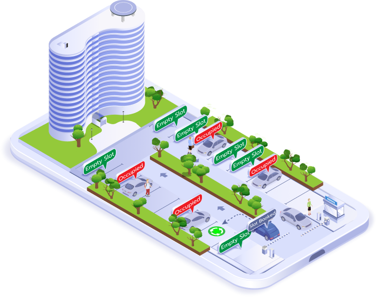 Corporate parking solution 