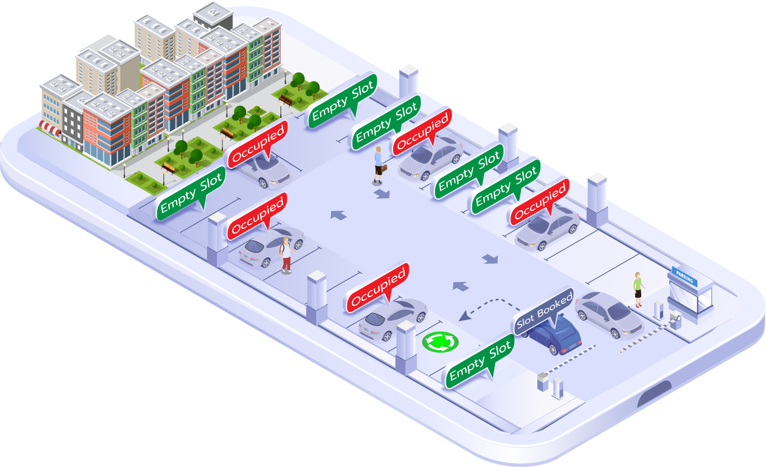 Features in Residential