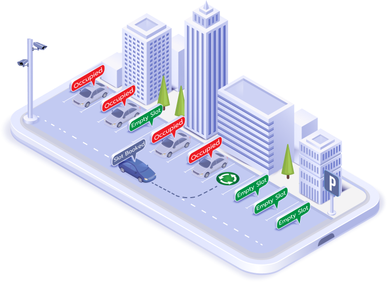 Smart city parking solution